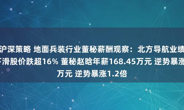 沪深策略 地面兵装行业董秘薪酬观察：北方导航业绩大幅下滑股价跌超16% 董秘赵晗年薪168.45万元 逆势暴涨1.2倍