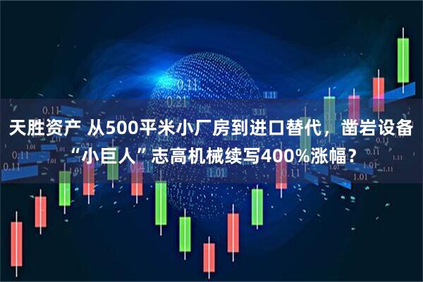 天胜资产 从500平米小厂房到进口替代，凿岩设备“小巨人”志高机械续写400%涨幅？